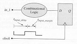 Type of Timing Paths to check Combinational Logic Register Combinational Logic Register Combinational Logic Clock 1.