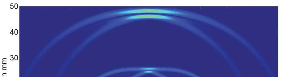 For our calculations we used the CEFIT-PSS technique, a hybrid method that allows the simulation of elastic wave fields including all wave physical effects such as diffraction, mode conversion and