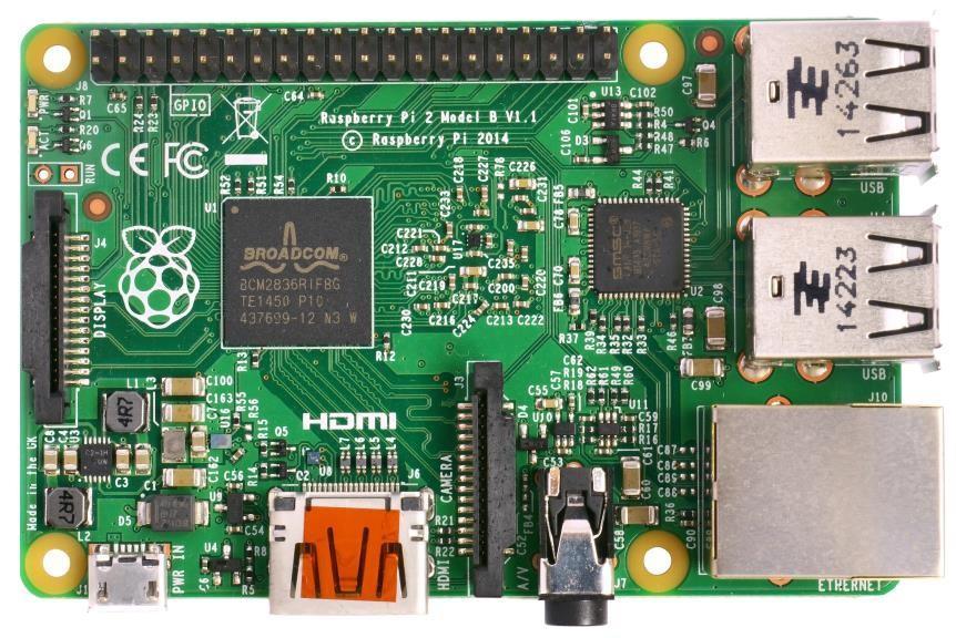 Firmware Design Raspberry Pi Power has to keep on