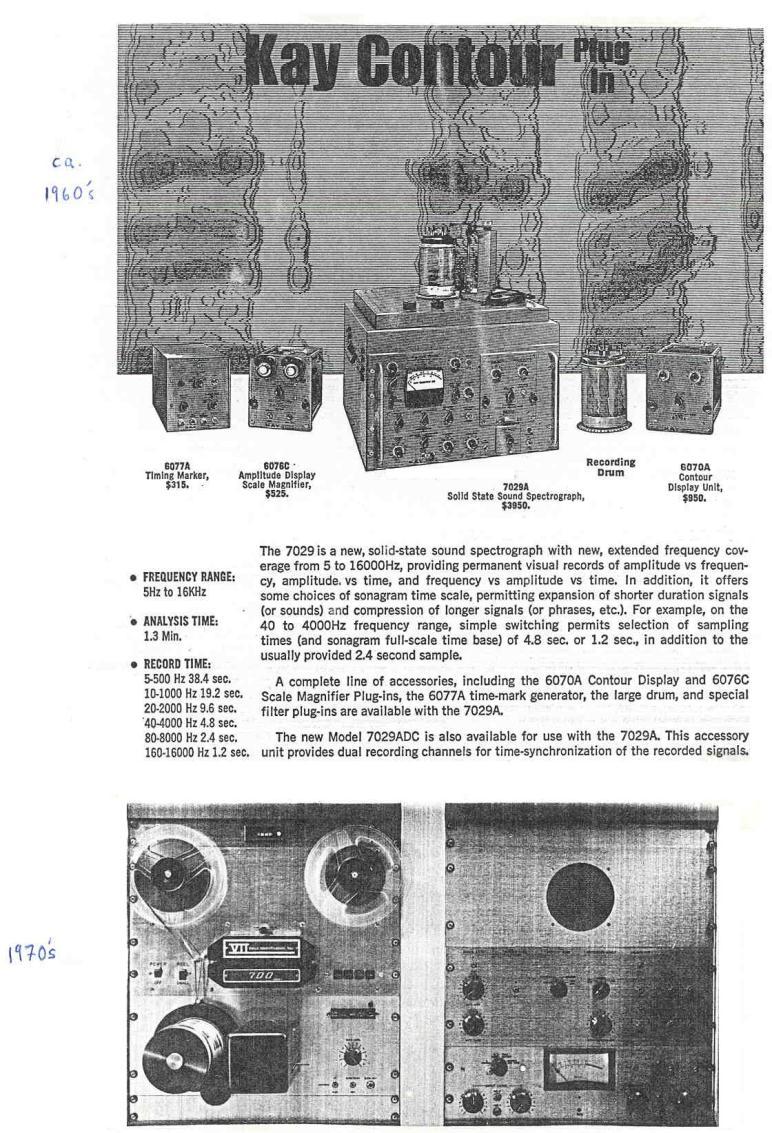 The sound spectrograph Invented in the 1940s First called visible speech Originally thought to