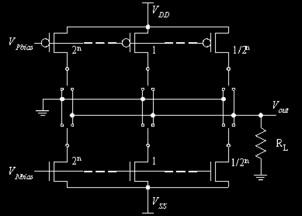 DAC segmented current-mode [3] segmented