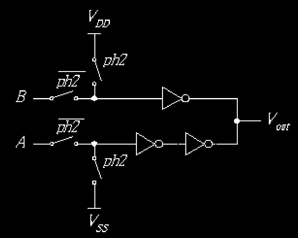 50 A (3.2) (3.3)[12] Channel-Length modulation Latch 1 multiple fingers 1 2 W L 2 I D ncox ( VGS VTH) (3.
