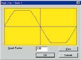 Types of waveforms Sine waveform... This is an ordinary AC, or sine, waveform. Harmonic composite waveform... The generated waveform contains harmonic components.