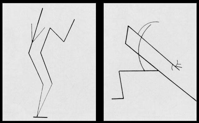 Kandinsky: graphic diagrams as