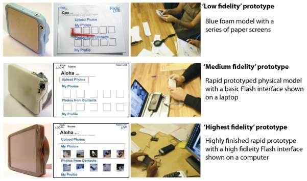 A blue foam model was created for the low fidelity prototype. A series of paper screens were created for the interactions based on the principles of paper prototyping.