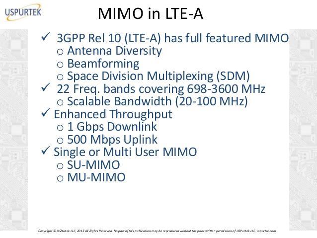 MIMO in 4G LTE-Advanced Note: 3GPP stands