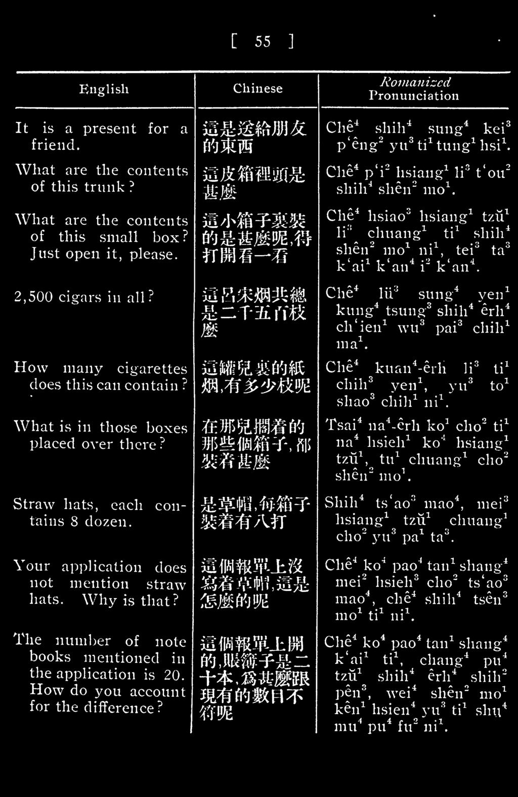 Chinese Romanized Pronunciation Che 4 shih 4 sung 4 kei 3 p'eng 2 yu 3 ti 1 tung 1 hsi 1. Che 4 p'i- hsiang 1 li* t'ou 2 shih 4 shen" mo 1. Che 4 hsiao 3 hsiang 1 tzu 1 li" chuang 1 ti!