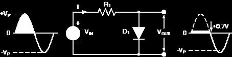 Diodes Used One Two/Four Peak Inverse PIV=V m Voltage(PIV) PIV=2V m (Centre Tap Rectifier) PIV=V m (Bridge Rectifier) DC Output Voltage V d.c. =V m /π =0.318Vm V d.c. =2V m /π R.M.S.
