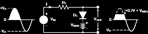 Biased Diode Clipping Circuits when a diode conducts the negative half cycle of the output waveform is held to a level -V BIAS - 0.