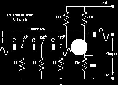 this resistor-capacitor feedback network can be connected as shown above to produce a leading phase shift (phase advance network) or interchanged to produce a lagging phase shift (phase retard