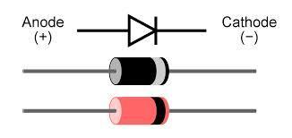 Q16. Diode works as Rectifier. Explain. Ans: DIODE AS A RECTIFIER: Such device which change A.