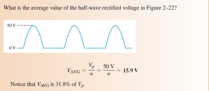 Half-wave Rectifier Average Value of