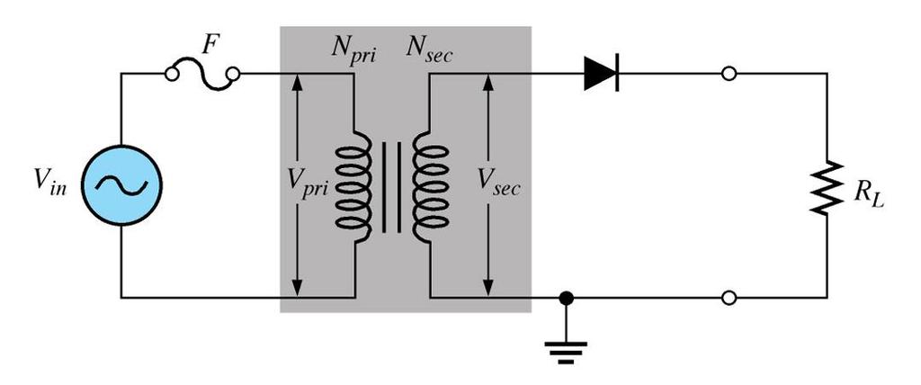 Transformer-Coupled Input Transformers are often used for voltage change and isolation.