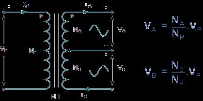 VCT Dual voltage