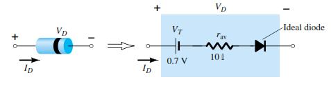 The barrier potential which is equal in magnitude to the cut in voltage is represented as a battery of e.m.f V K The resistance r av offered by the forward bias diode is shown as an external resistance in series with the ideal diode.