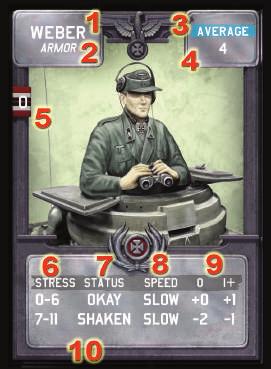 The parts of a Commander s card are as follows: 1 - Commander s Name 2 - Unit Type A Commander can only Command Units of the Type listed on his card.