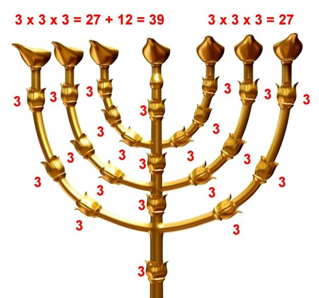 The 49 symbolizes the complete conclusion and final completeness of the Word of God: 7x7=49.