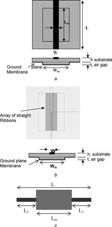 Fig. 5 Geometry of the microstrip transmission delay line phase shifter with a Flat rectangular membrane b Membrane made of straight ribbons c Membrane (length L m ) below a transmission line (length