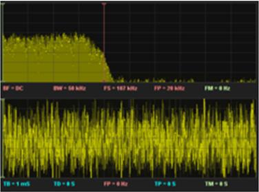 ...it's a Spectrum Analyzer too... There's a lot you can see in the time domain but for complete systems analysis you'll need a spectrum analyzer too.