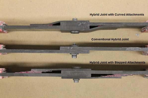 Composite Hybrid Joints 21 Figure 3.
