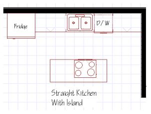 U-shape High efficiency; medium size kitchens; approximately 6 between
