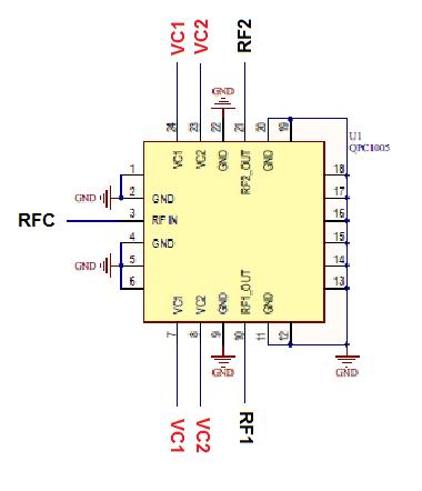 Application Circuit Notes: 1. This switch can be configured as a Single Pole, Single Throw (SPST) by terminating one unused RF switched port with a 5 Ohm load. 2.