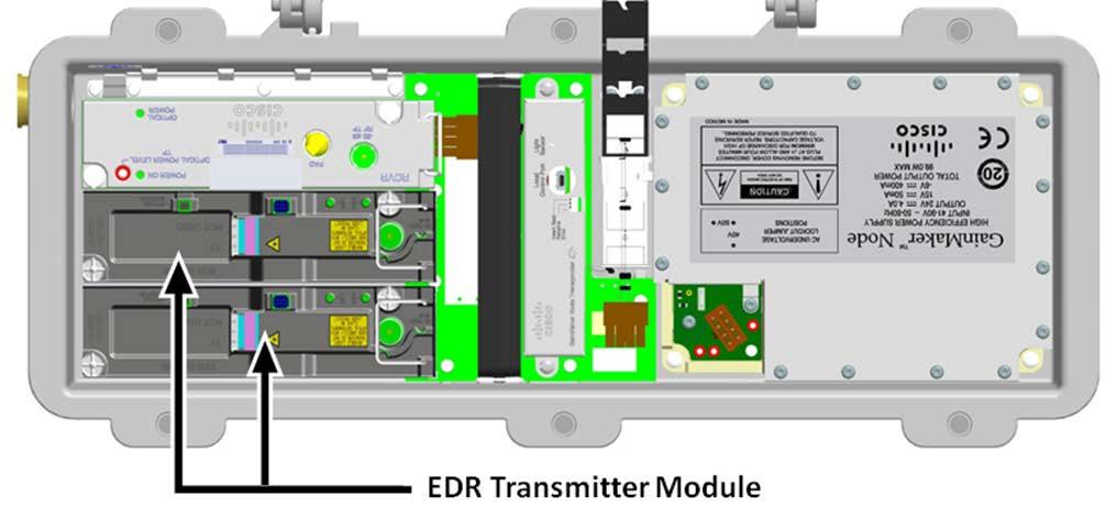 EDR Digital Return Multiplexing Applications The