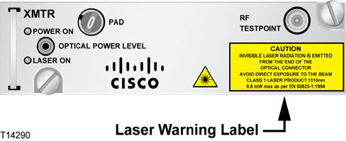 display the location of warning labels on