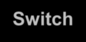 Switch characteristics Switch : semiconductor device functioning in commutation The losses in the switch have to be minimized Zon very