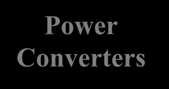 Systems Circuit theory Power Converters Electromagnetism