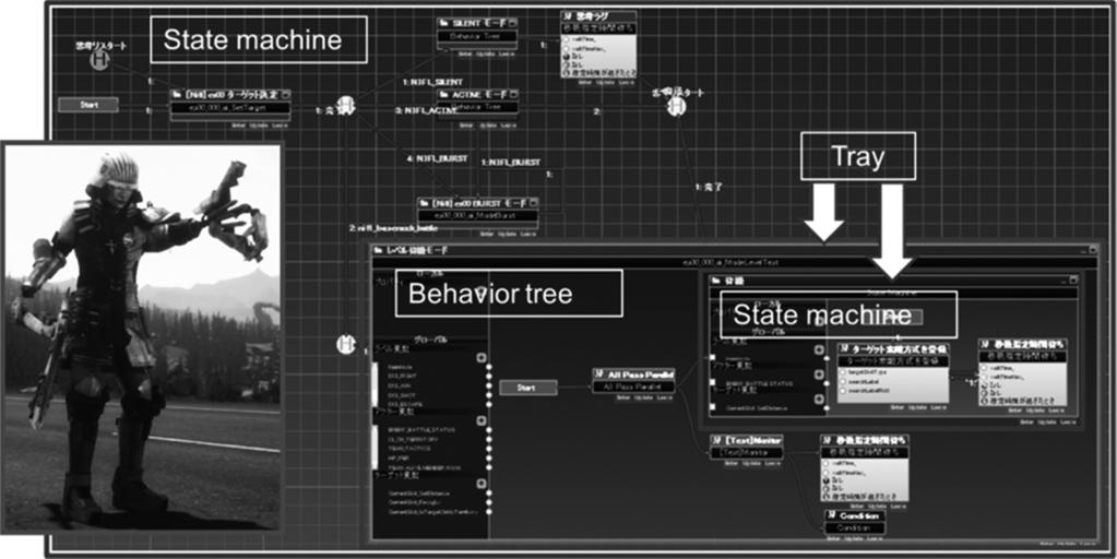 Figure 11.2 AI Graph image. The AI Graph system has a real-time debug system that connects to and communicates with the game s run-time.