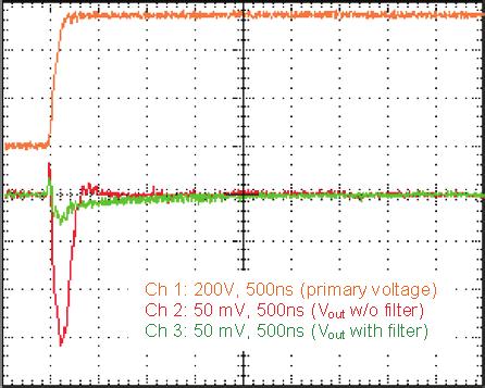 typical Performance Characteristics highly Dynamic MagnetoResistive Current Sensor (I PN = 50 a) Data ShEEt Fig.