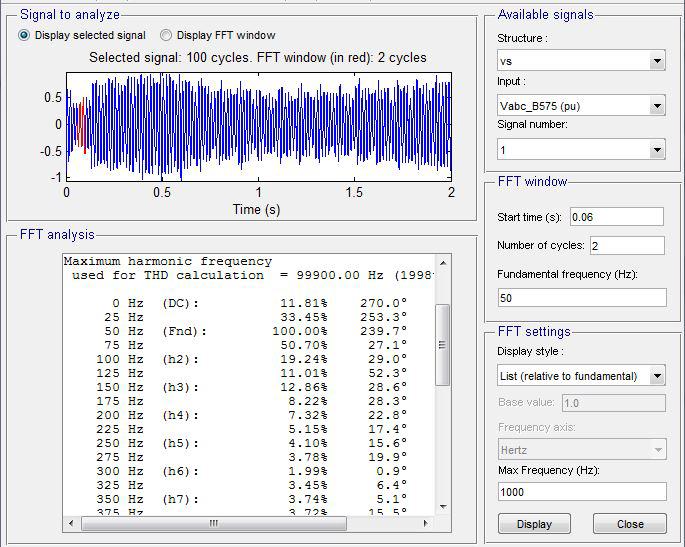 FFT analysis is done for both cases, with VPI enabled and with VPI enabled, at the base of fundamental frequency 50 Hz.
