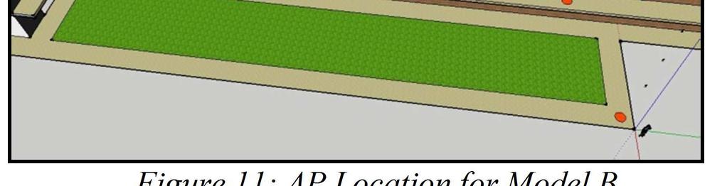 for Model C Figure 9, 11 and 13 shown the location of every APs deployed location for Models A, B and C.