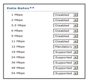 Best Practices More then 1 controller Configure high availability Configure Sub-second failover SSID Try to keep the number of SSIDs to a minimum Avoid more