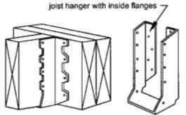 Page 7 RESIDENTIAL DECKS Joist Hangers Joist Hangers, as shown in FIGURE 7, shall each have a minimum capacity of 1000 lbs.