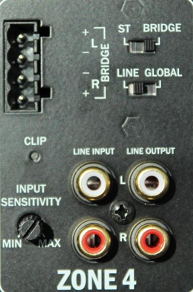 Front and ear Panel ack Panel: Zone I/O Front Panel D Zone indicators (ED) Displays only when zone has an active audio input.