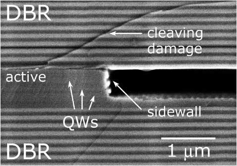 1474 JOURNAL OF LIGHTWAVE TECHNOLOGY, VOL. 24, NO. 3, MARCH 2006 Fig. 8. SEM cross section of a VCSOA. The undercut-etched QWs sidewalls are covered with InP from the mass transport.