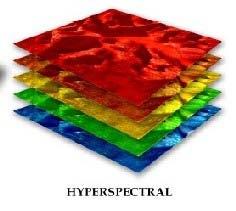 Why Hyperspectral Imaging (HSI)?