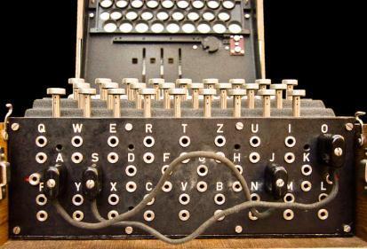 Plugboard Enigma plugboard Operator inserts cables to swap letters Initially 6 cables Swaps 6 pairs of letters Leaves 14