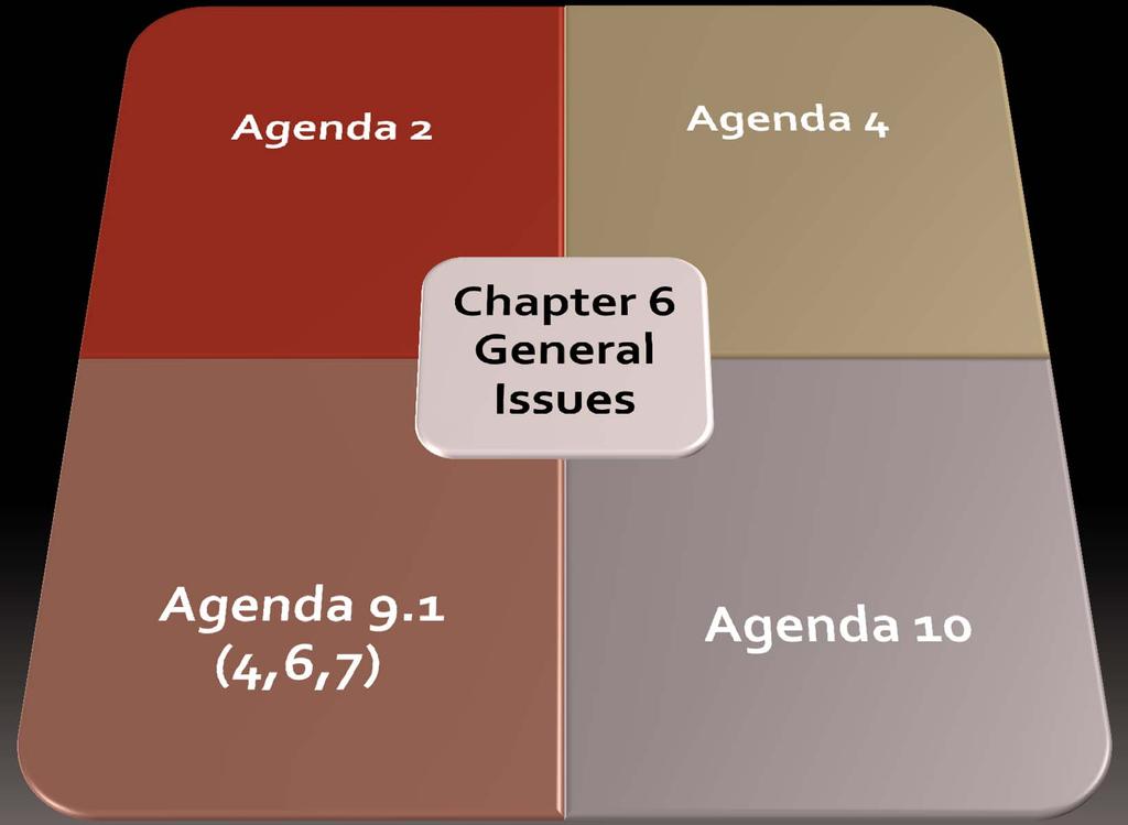 Agenda for