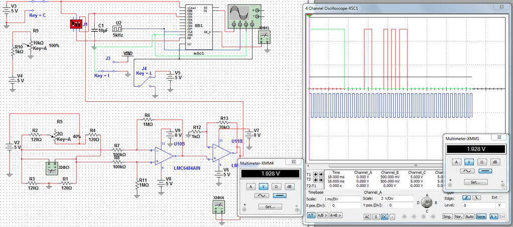 ADC/DAC Simulation: Calculation: 12 bit ADC encodes the analog input in 4096 levels 2 12 = 4096 Dout = decimal