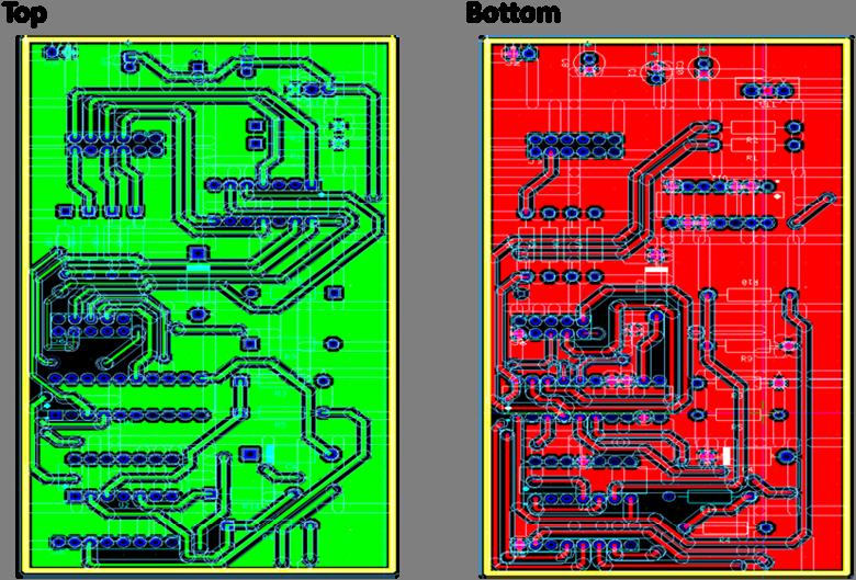 PCB Layout in