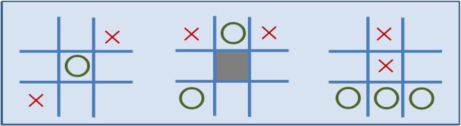 Think of 3D Tic-Tac-Toe as just 3 different 2D tic-tac-toe games. You will draw three 2D boards on the canvas and the player will make a move each turn in one of the three boards.