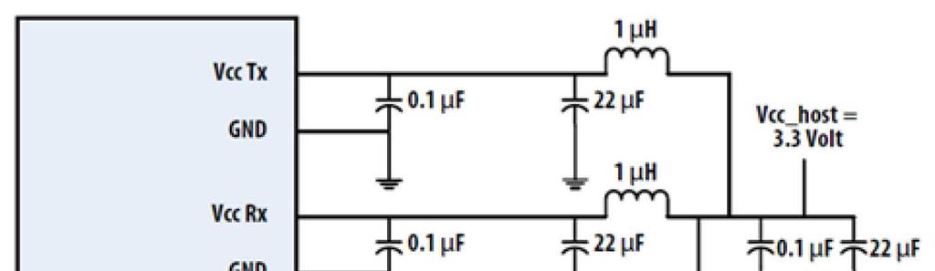 Recommended Power Supply Filter Figure 3.