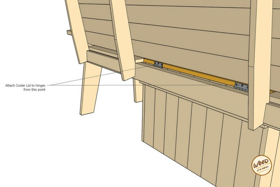 3. Attach the hinges to the back board of