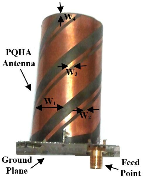 Progress In Electromagnetics Research C, Vol. 70, 2016 93 the antenna over the frequency band of interest with low insertion loss.