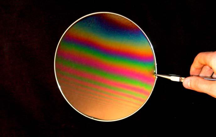 - thin-film interference occurs when light is reflected from two closely spaced surfaces; the colors result from the interference of waves reflected from opposite sides of the film - the specific
