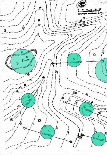 source of drawing: Untermann, Richard K: GRADE EASY Topography map: contour characteristics Read the contour line 1.