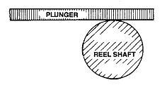 OPERATING INSTRUCTIONS (CONTINUED) 13. USE THE GAUGE TO ADJUST THE VERTICAL POSITION OF THE REEL CENTER SHAFT. (111 Model) Loosen the side lock knob holding the left upper clamp.